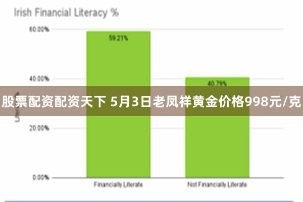 股票配资配资天下 5月3日老凤祥黄金价格998元/克