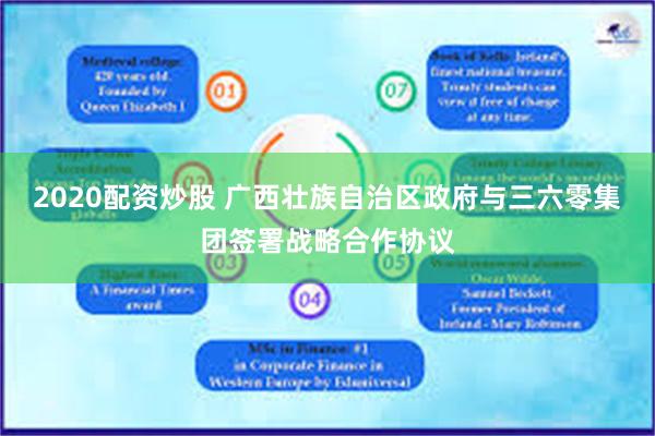 2020配资炒股 广西壮族自治区政府与三六零集团签署战略合作协议