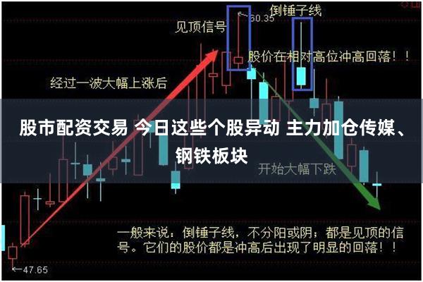 股市配资交易 今日这些个股异动 主力加仓传媒、钢铁板块